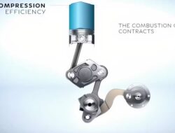 Hyundai Kembangkan Mesin dengan Rasio Kompresi Variable